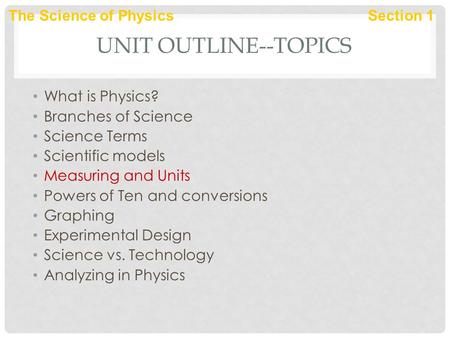 Unit Outline--Topics What is Physics? Branches of Science