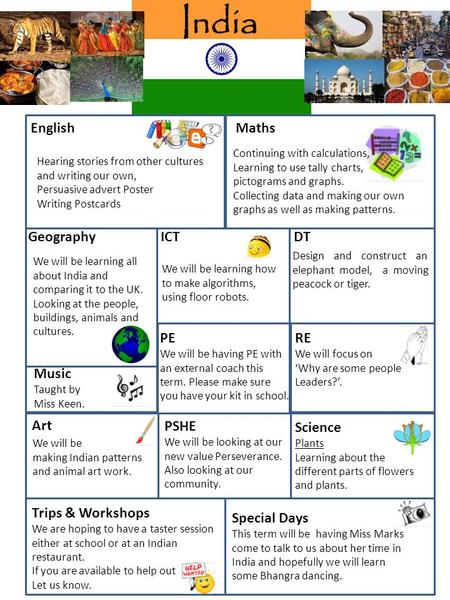 English Maths Geography ICT DT Music Taught by Miss Keen. PE We will be having PE with an external coach this term. Please make sure you have your kit.