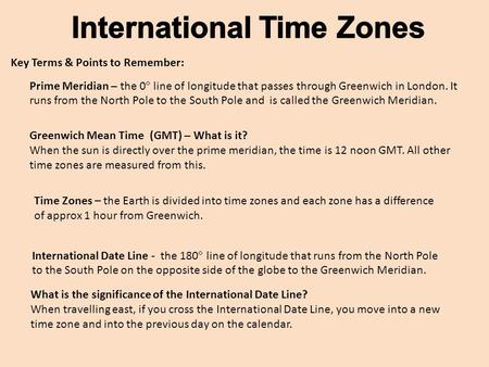 International Time Zones