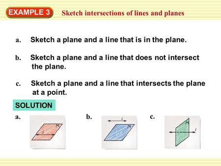 EXAMPLE 3 Sketch intersections of lines and planes a. Sketch a plane and a line that is in the plane. b. Sketch a plane and a line that does not intersect.