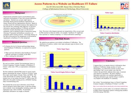Access Patterns to a Website on Healthcare IT Failure Scot M. Silverstein MD, Yunan Chen, Christine Wania College of Information Science & Technology,