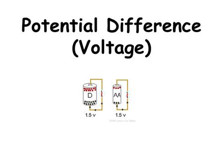 Potential Difference (Voltage). Potential Difference Potential difference, or voltage, is the difference in electric potential energy per unit of charge.