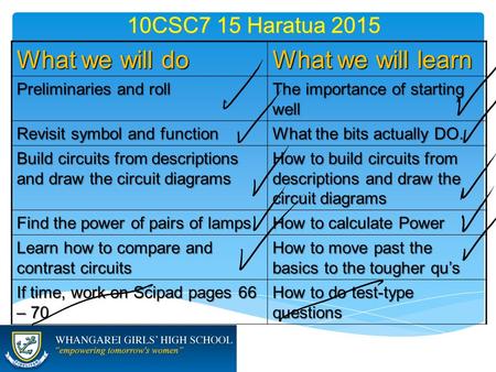 10CSC7 15 Haratua 2015 What we will do What we will learn Preliminaries and roll The importance of starting well Revisit symbol and function What the bits.