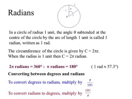 Radians In a circle of radius 1 unit, the angle  subtended at the centre of the circle by the arc of length 1 unit is called 1 radian, written as 1 rad.