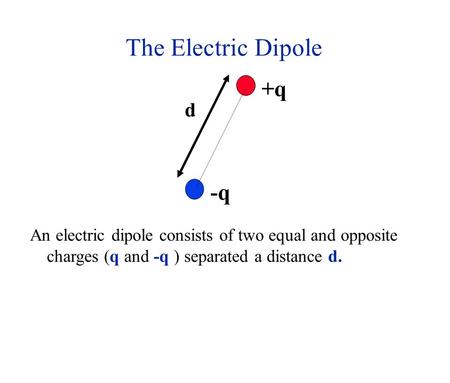 The Electric Dipole -q +q d An electric dipole consists of two equal and opposite charges (q and -q ) separated a distance d.