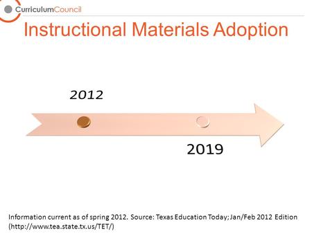 Instructional Materials Adoption Information current as of spring 2012. Source: Texas Education Today; Jan/Feb 2012 Edition (http://www.tea.state.tx.us/TET/)
