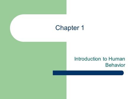 Chapter 1 Introduction to Human Behavior. What is Behavior? What is meant by Human Behavior? Examples of human behavior and activities Factors affecting.