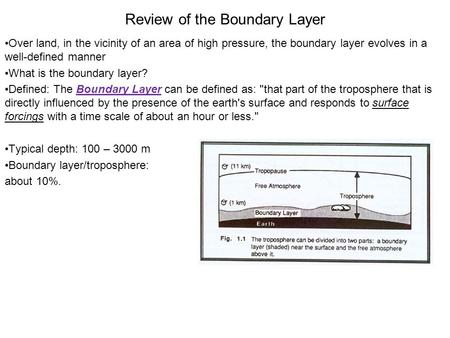 Review of the Boundary Layer