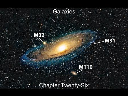 Galaxies Chapter Twenty-Six. Guiding Questions How did astronomers first discover other galaxies? How did astronomers first determine the distances to.