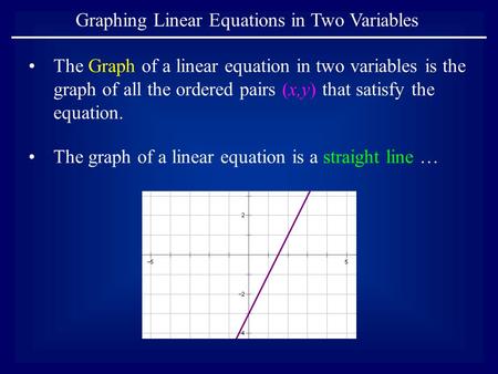 Graphing Linear Equations in Two Variables The Graph of a linear equation in two variables is the graph of all the ordered pairs (x,y) that satisfy the.