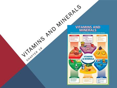 VITAMINS AND MINERALS CHAPTER 18. VITAMINS Definition - Complex organic substances vital for life. Function – Combines with enzymes to help chemical reactions.
