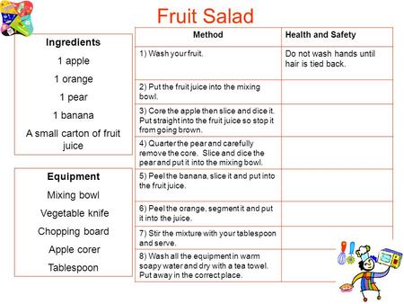 Fruit Salad Ingredients 1 apple 1 orange 1 pear 1 banana A small carton of fruit juice Equipment Mixing bowl Vegetable knife Chopping board Apple corer.