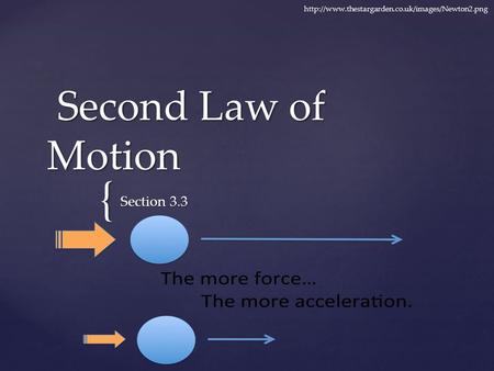 { Second Law of Motion Second Law of Motion Section 3.3
