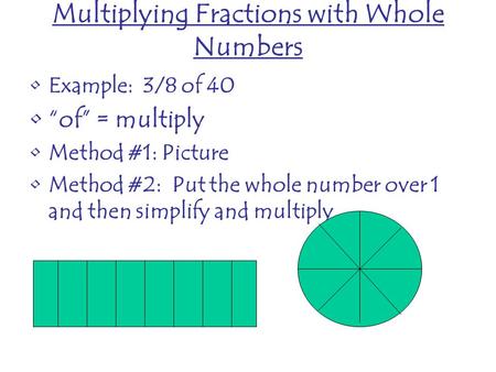 Multiplying Fractions with Whole Numbers Example: 3/8 of 40 “of” = multiply Method #1: Picture Method #2: Put the whole number over 1 and then simplify.