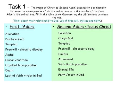 Task 1 - The image of Christ as ‘Second Adam’ depends on a comparison between the consequences of his life and actions with the results of the first Adam’s.