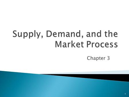 Chapter 3 1.  Opportunity cost of production – Total economic cost of producing a good or service; The value of the production of other goods sacrificed.