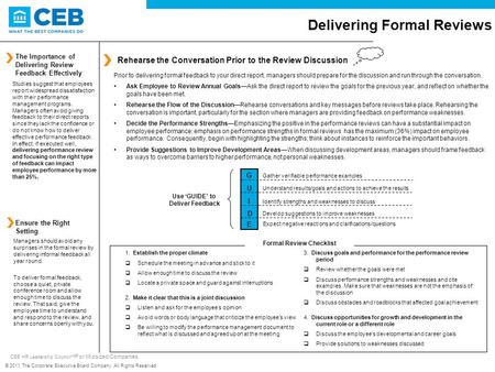 Use ‘GUIDE’ to Deliver Feedback Formal Review Checklist