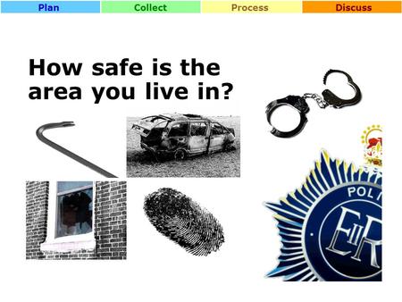 PlanCollectProcessDiscuss Start screen How safe is the area you live in?
