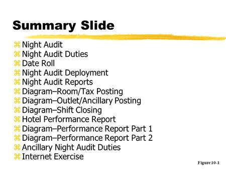 Summary Slide Night Audit Night Audit Duties Date Roll