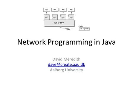Network Programming in Java David Meredith Aalborg University.