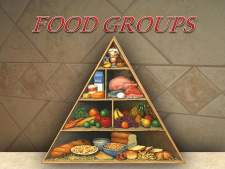 FOOD GROUPS.