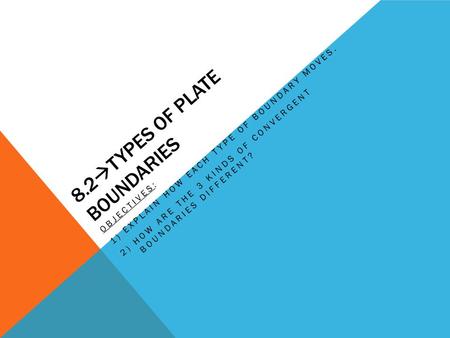 8.2Types of plate boundaries