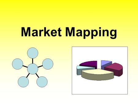 Market Mapping.