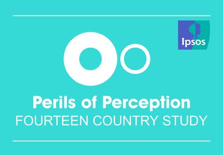 © Ipsos Source: Ipsos PERILS OF PERCEPTION 1 Perils of Perception FOURTEEN COUNTRY STUDY.