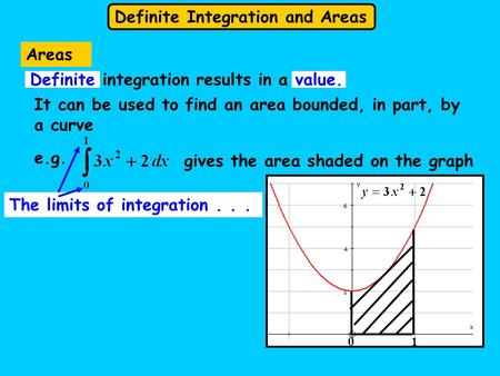 Definite Integration and Areas 01 It can be used to find an area bounded, in part, by a curve e.g. gives the area shaded on the graph The limits of integration...