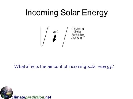 Incoming Solar Energy What affects the amount of incoming solar energy?