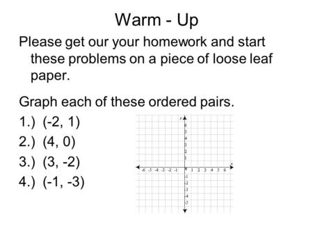 Warm - Up Please get our your homework and start these problems on a piece of loose leaf paper. Graph each of these ordered pairs. 1.) (-2, 1) 2.) (4,