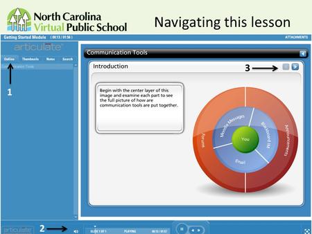 Navigating this lesson 1 2 3. Getting Started An Introduction to Your NCVPS Course.