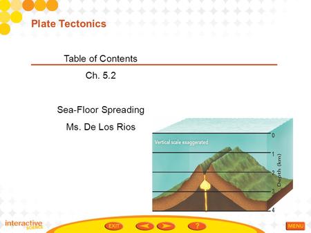 Plate Tectonics Table of Contents Ch. 5.2 Sea-Floor Spreading