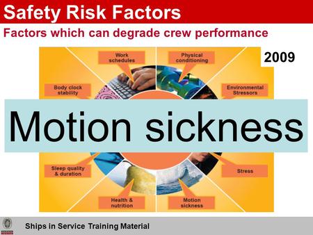 Safety Risk Factors Factors which can degrade crew performance Ships in Service Training Material Motion sickness 2009.