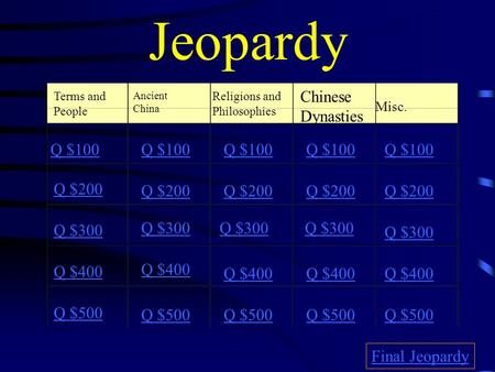 Jeopardy Terms and People Ancient China Religions and Philosophies Chinese Dynasties Misc. Q $100 Q $200 Q $300 Q $400 Q $500 Q $100 Q $200 Q $300 Q $400.