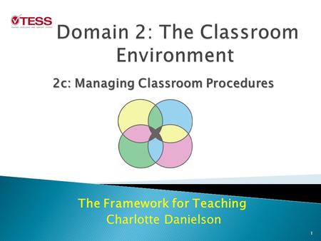 Domain 2: The Classroom Environment