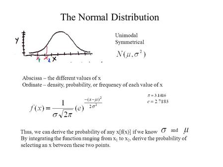 The Normal Distribution Unimodal Symmetrical Abscissa – the different values of x Ordinate – density, probability, or frequency of each value of x Thus,