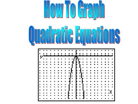 1.The standard form of a quadratic equation is y = ax 2 + bx + c. 2.The graph of a quadratic equation is a parabola. 3.When a is positive, the graph opens.