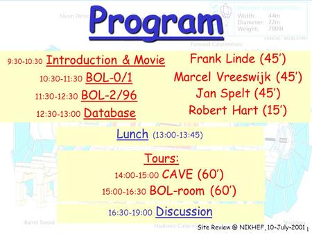 1 Program Frank Linde (45’) Marcel Vreeswijk (45’) Jan Spelt (45’) Robert Hart (15’) Tours: 14:00-15:00 CAVE (60’) 15:00-16:30 BOL-room (60’) Site Review.