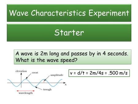 Wave Characteristics Experiment Starter A wave is 2m long and passes by in 4 seconds. What is the wave speed? A wave is 2m long and passes by in 4 seconds.