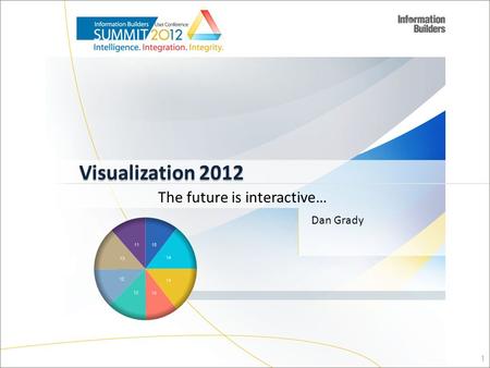 Dan Grady The future is interactive… Visualization 2012 1.