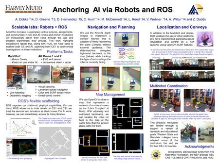 Anchoring AI via Robots and ROS A. Dobke ’14, D. Greene ‘13, D. Hernandez '15, C. Hunt ‘14, M. McDermott ‘14, L. Reed '14, V. Wehner '14, A. Wilby '14.