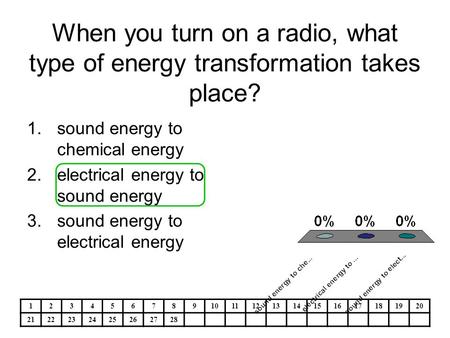 sound energy to chemical energy electrical energy to sound energy