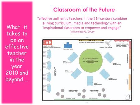 Classroom of the Future What it takes to be an effective teacher in the year 2010 and beyond.... “effective authentic teachers in the 21 st century combine.