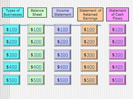 Types of Businesses Statement of Retained Earnings Statement of Cash Flows $100100$100100$100100 $200200$200200$200200 $300300$300300$300300 $400400$400400$400400.