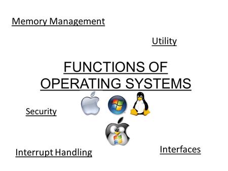 FUNCTIONS OF OPERATING SYSTEMS Interfaces Memory Management Security Utility Interrupt Handling.