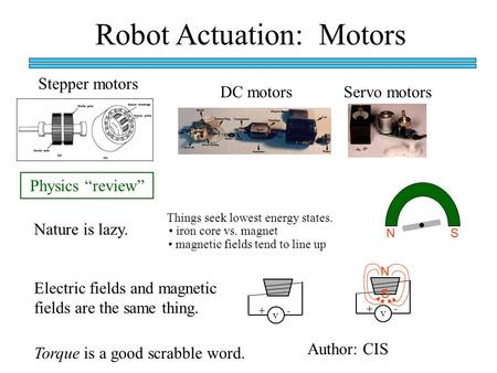 Robot Actuation: Motors Stepper motors Servo motors Physics “review” DC motors Electric fields and magnetic fields are the same thing. Nature is lazy.
