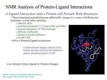 NMR Analysis of Protein-Ligand Interactions
