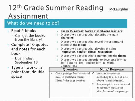 What do we need to do?  Read 2 books ◦ Can get the books from the library!  Complete 10 quotes and notes for each book ◦ Due Friday, September 13  Type.