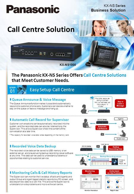 KX-NS Series Business Solution Call Centre Solution KX-NS1000